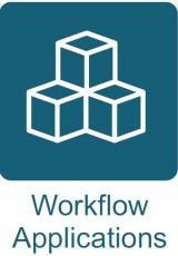 Datapolis workflow applications - mwasala